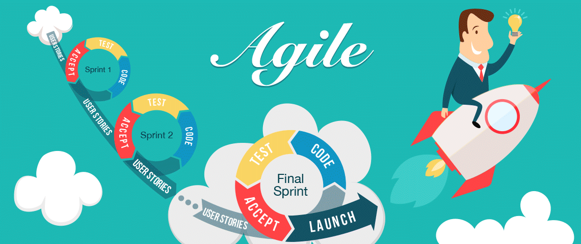 Agile approach